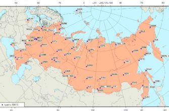 Государственная геодезическая сеть